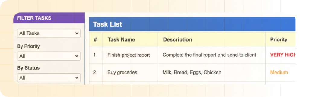 Prioritized professional services work list in MagicTask