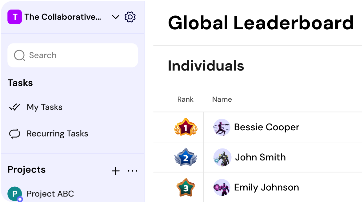 Global Leaderboard
