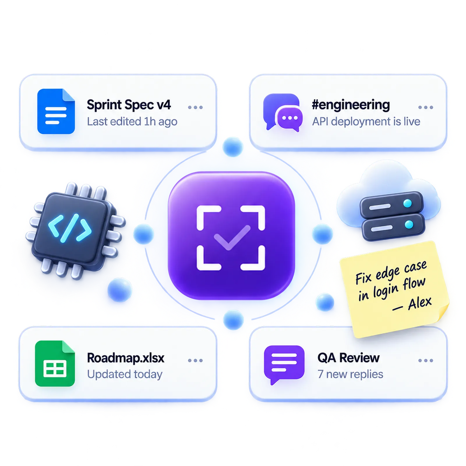 Development docs, engineering chat, roadmap and QA review around MagicTask