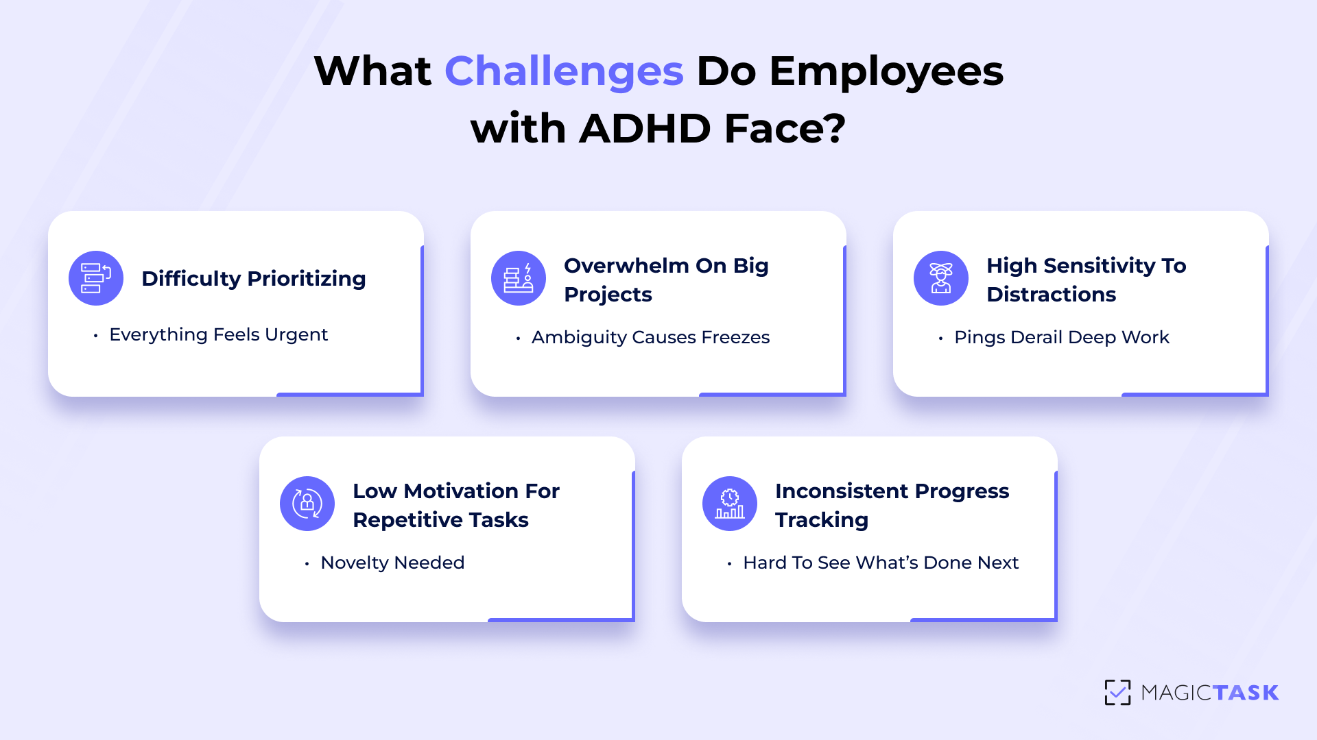 What Challenges Do Employees with ADHD Face at Work What Challenges Do Employees with ADHD Face at Work