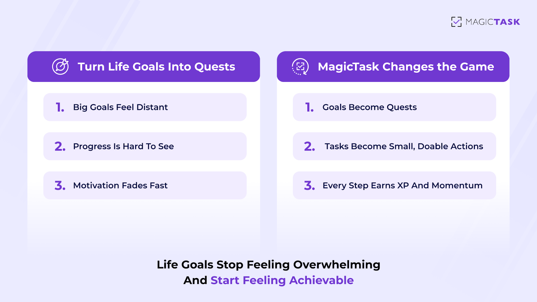 Turn life goals into quest Turn life goals into quest