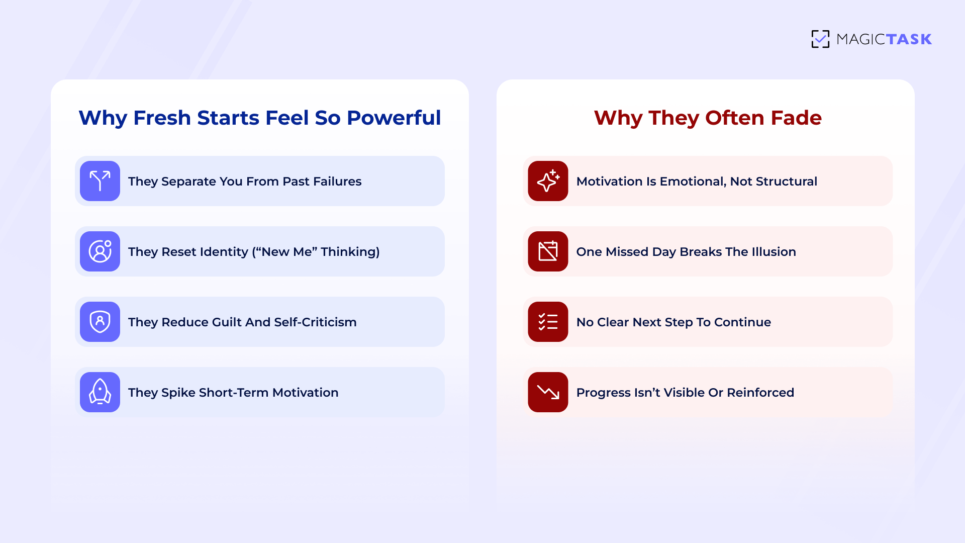 The Psychology Behind a Fresh Start The Psychology Behind a Fresh Start