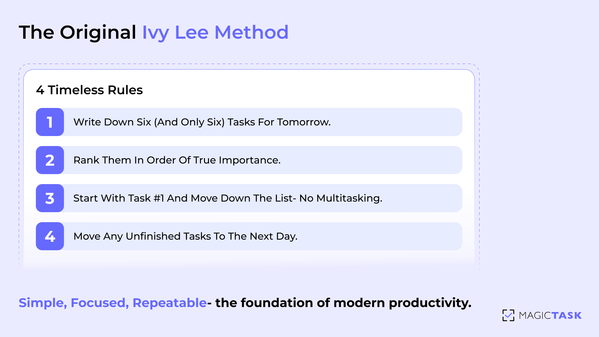 What Is the Ivy Lee Method What Is the Ivy Lee Method